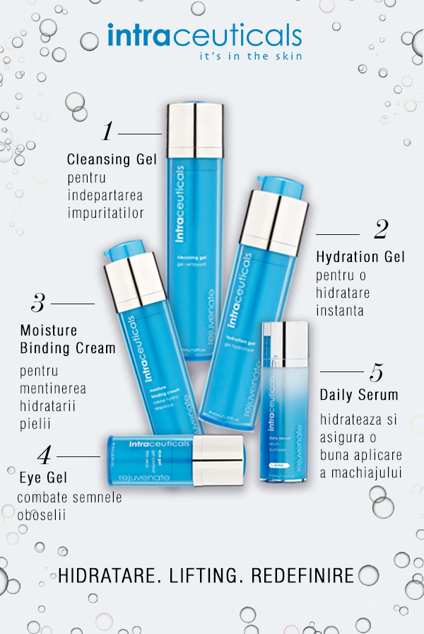 Creme Intraceuticals pe etape